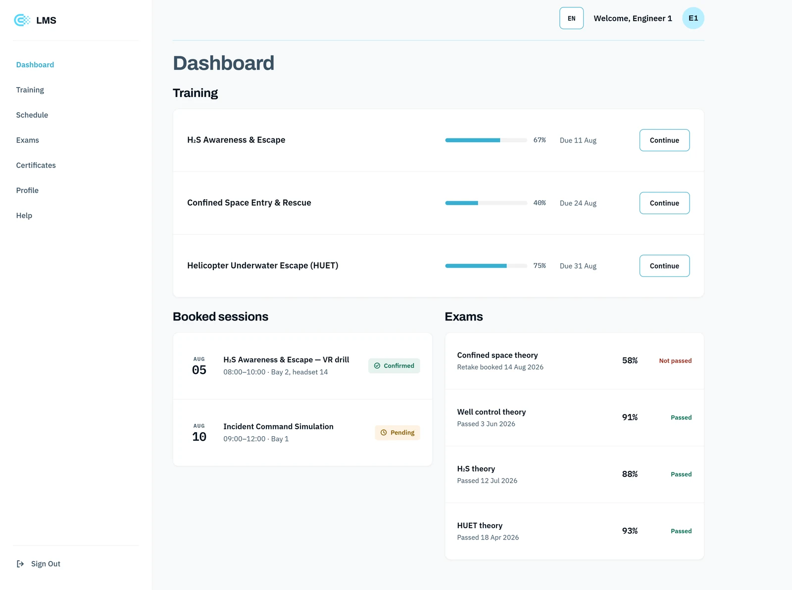 The 2021 engineer dashboard: a Training list with per-course progress, due dates and Continue buttons, a Booked-sessions panel with a confirmed VR drill, and an Exams panel showing pass and not-passed results.