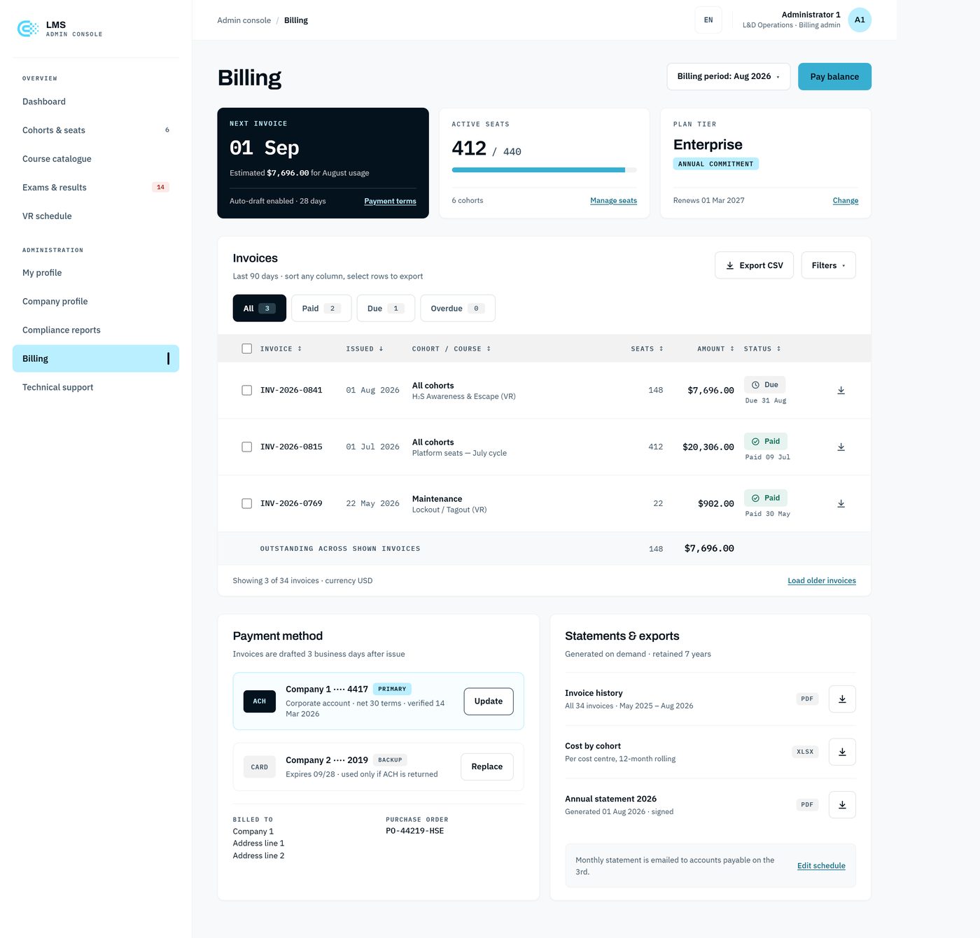 The 2026 redesigned billing console with an overdue banner, summary cards and a status-coded invoice table