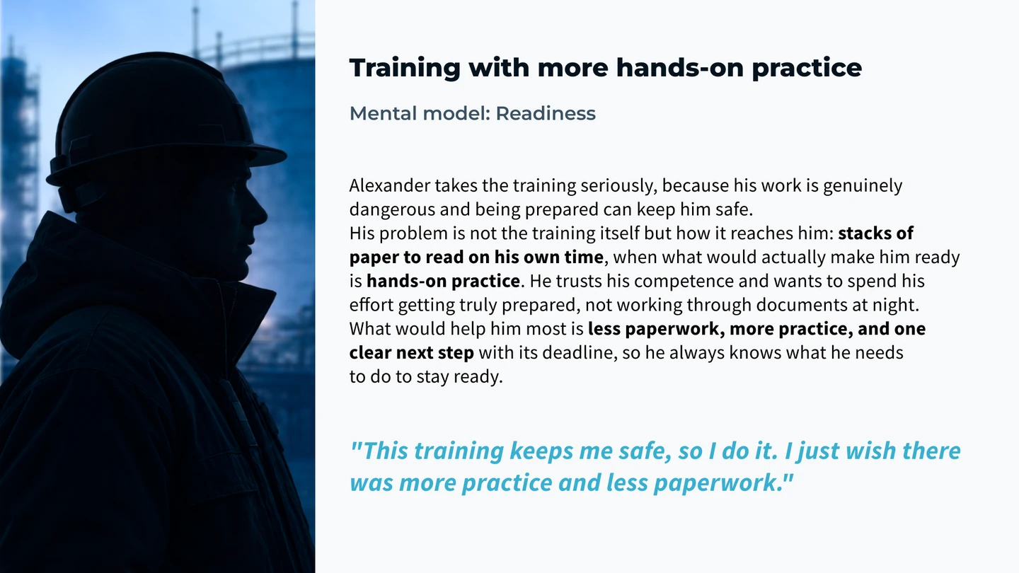 Persona card—Alexander, field engineer. Mental model: Readiness. He wants less paperwork and more hands-on practice, with one clear next step and its deadline.